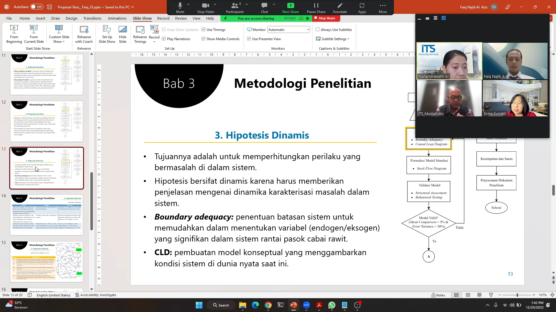 photo of Faiq's thesis proposal seminar